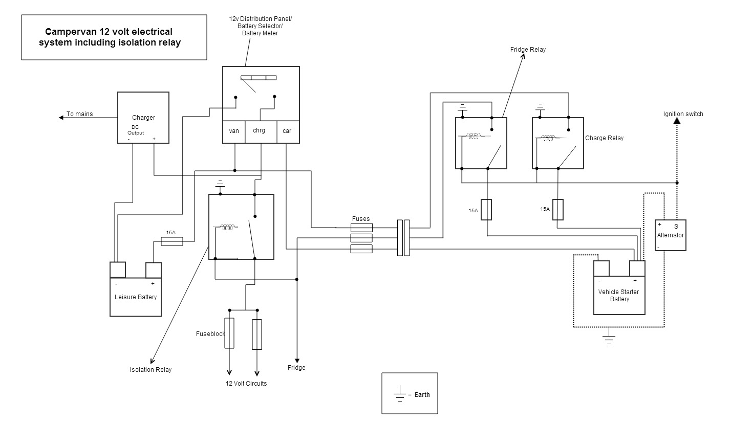 Rv Electrical Wiring Diagram from buildacampervan.com