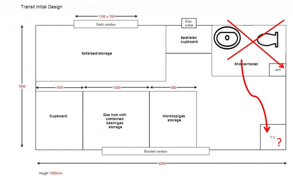 campervan-services-design planning a campervan