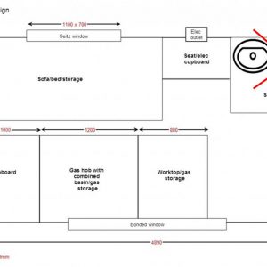 planning a campervan