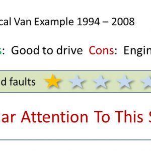 which van for your conversion