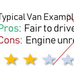 Van Conversion Review