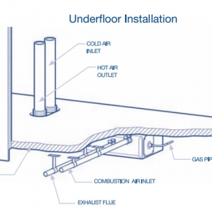 Propex Underfloor Heater